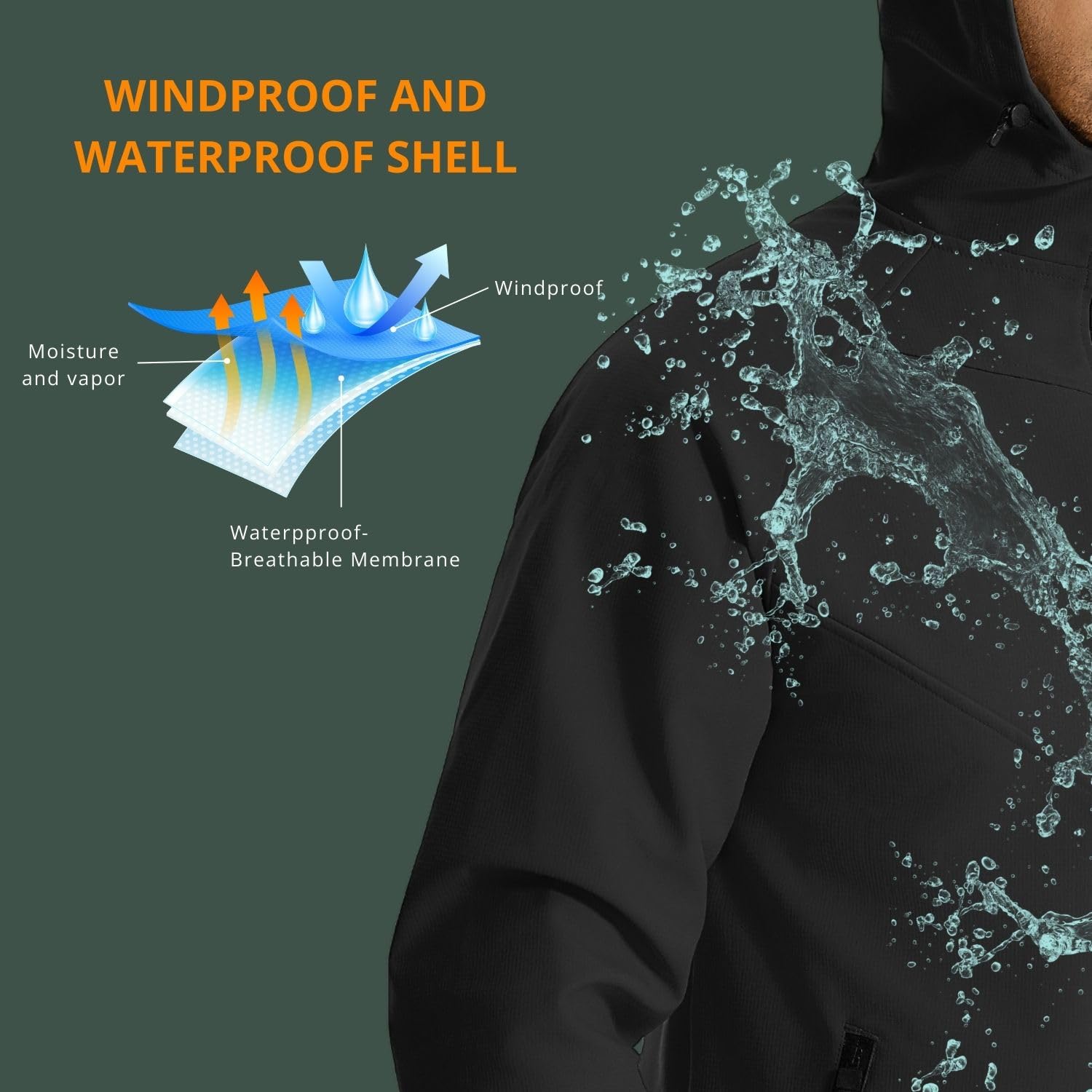 Wulibike winter cycling jacket - Winter Running Gear Jacket avis et prix