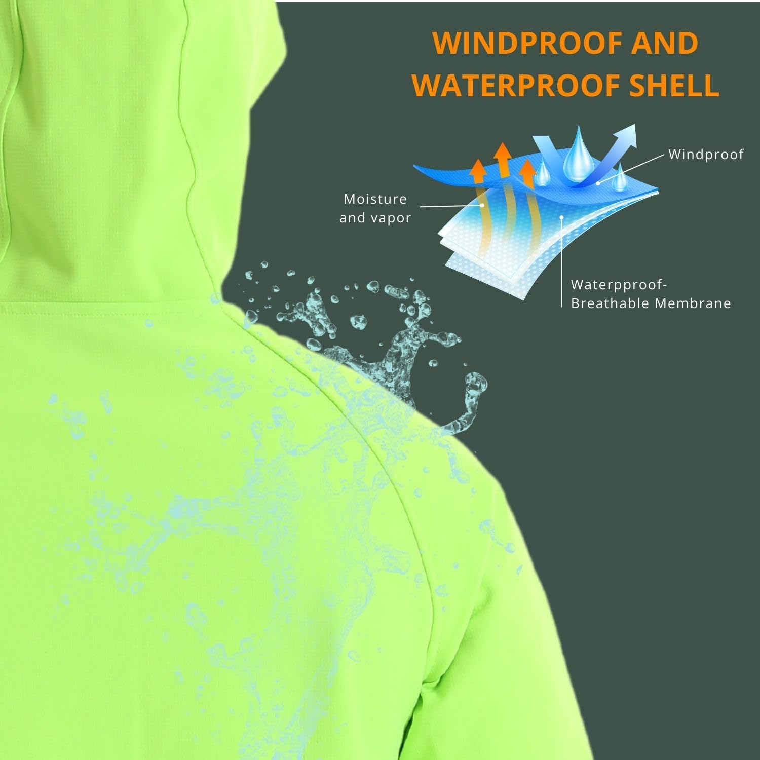 Wulibike Winter Cycling Jacket - Winter Running Gear Jacket avis et prix